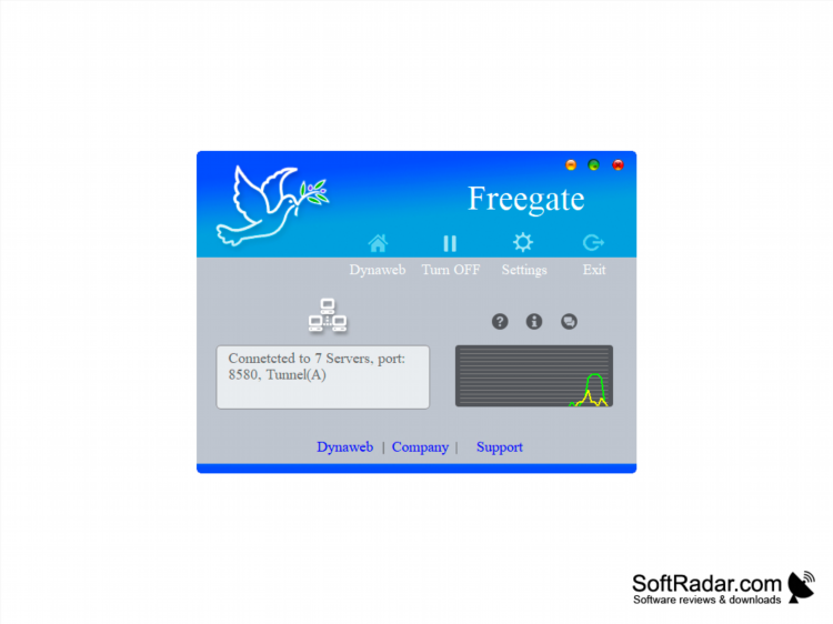 Freegate vpn на компьютер