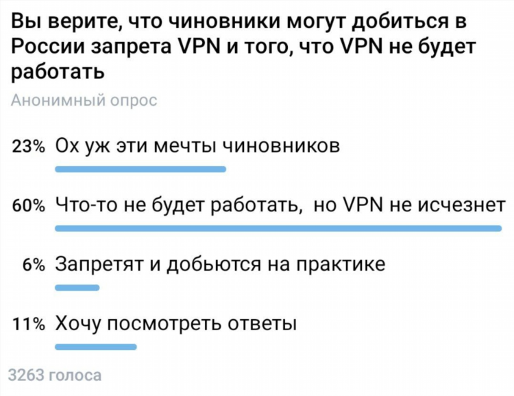 Как купить vpn в россии