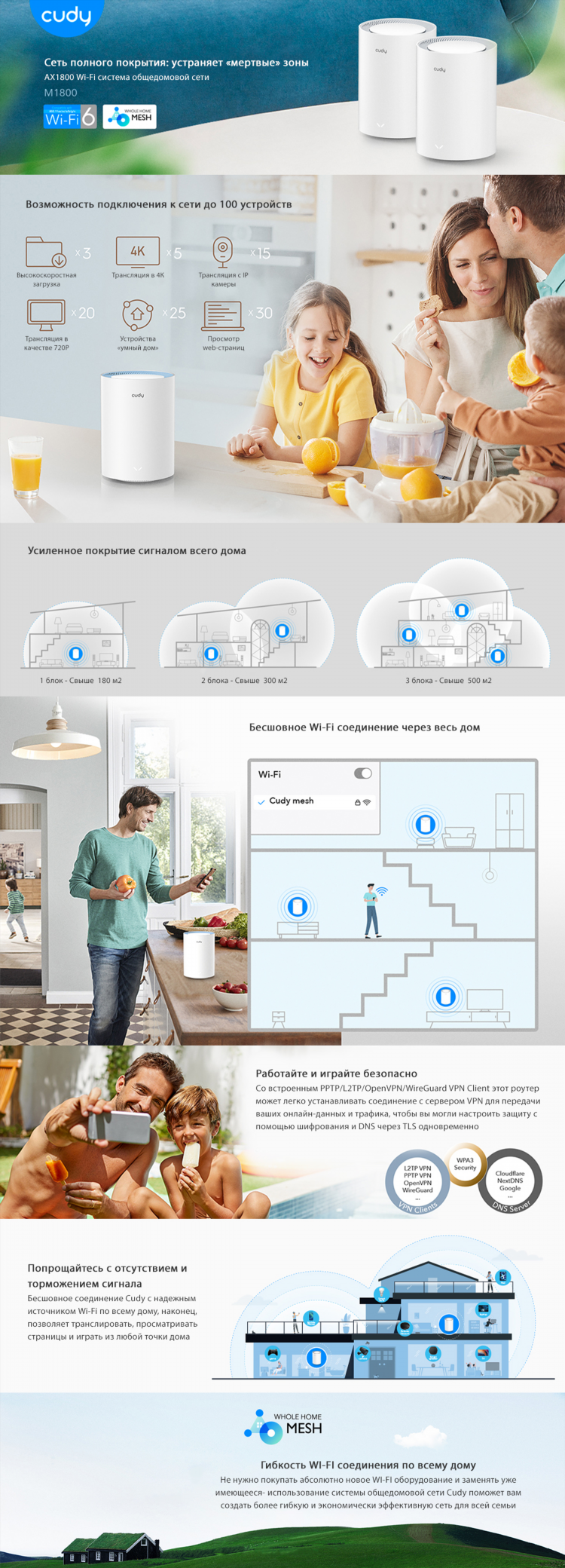 Купить vpn l2tp