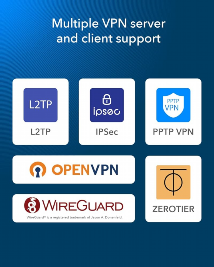 L2tp vpn сервер