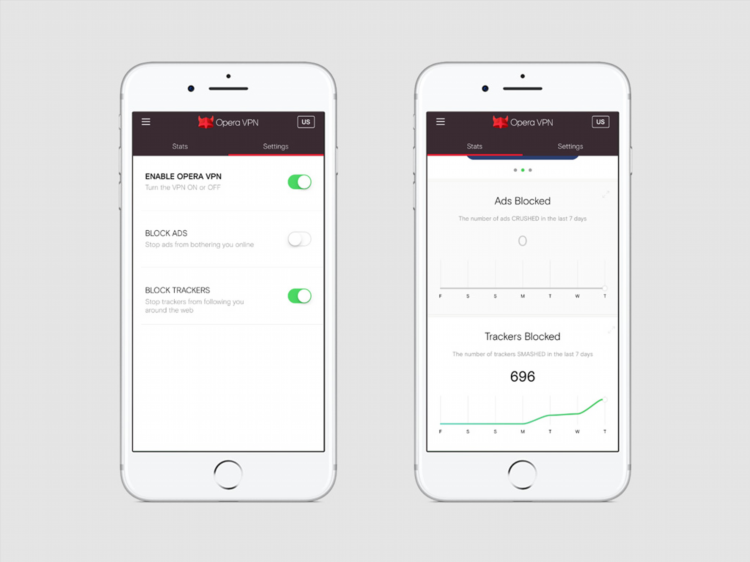Лучшие приложения vpn