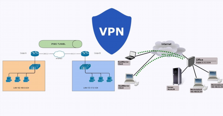 Openvpn antizapret скачать