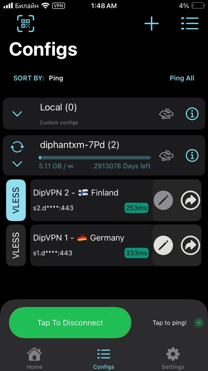 Отличия прокси от впн