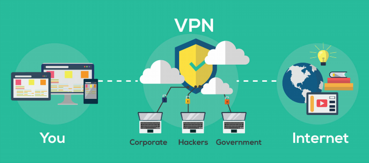 Pptp vpn бесплатно