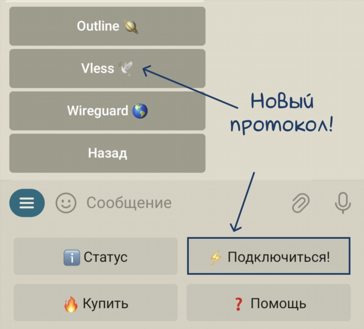 Протокола vless
