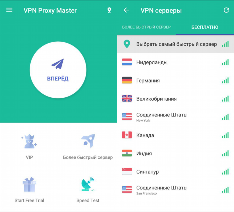 Рейтинг впн бесплатных