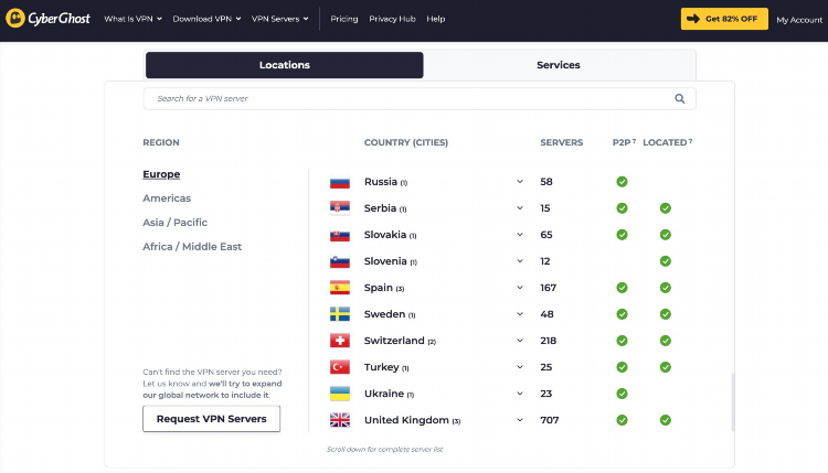 Russian vpn расширение