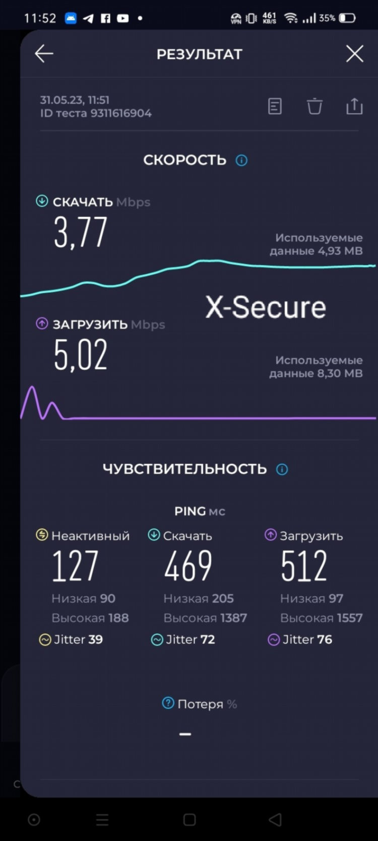 Самый лучший бесплатный vpn для iphone