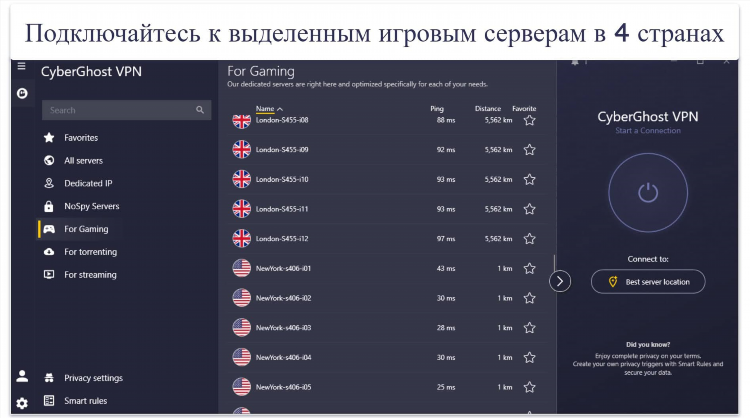 Самый выгодный vpn
