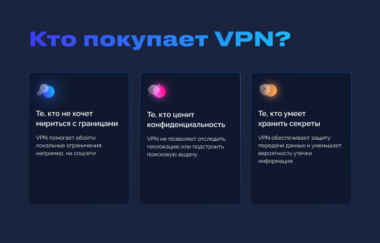 Свой впн