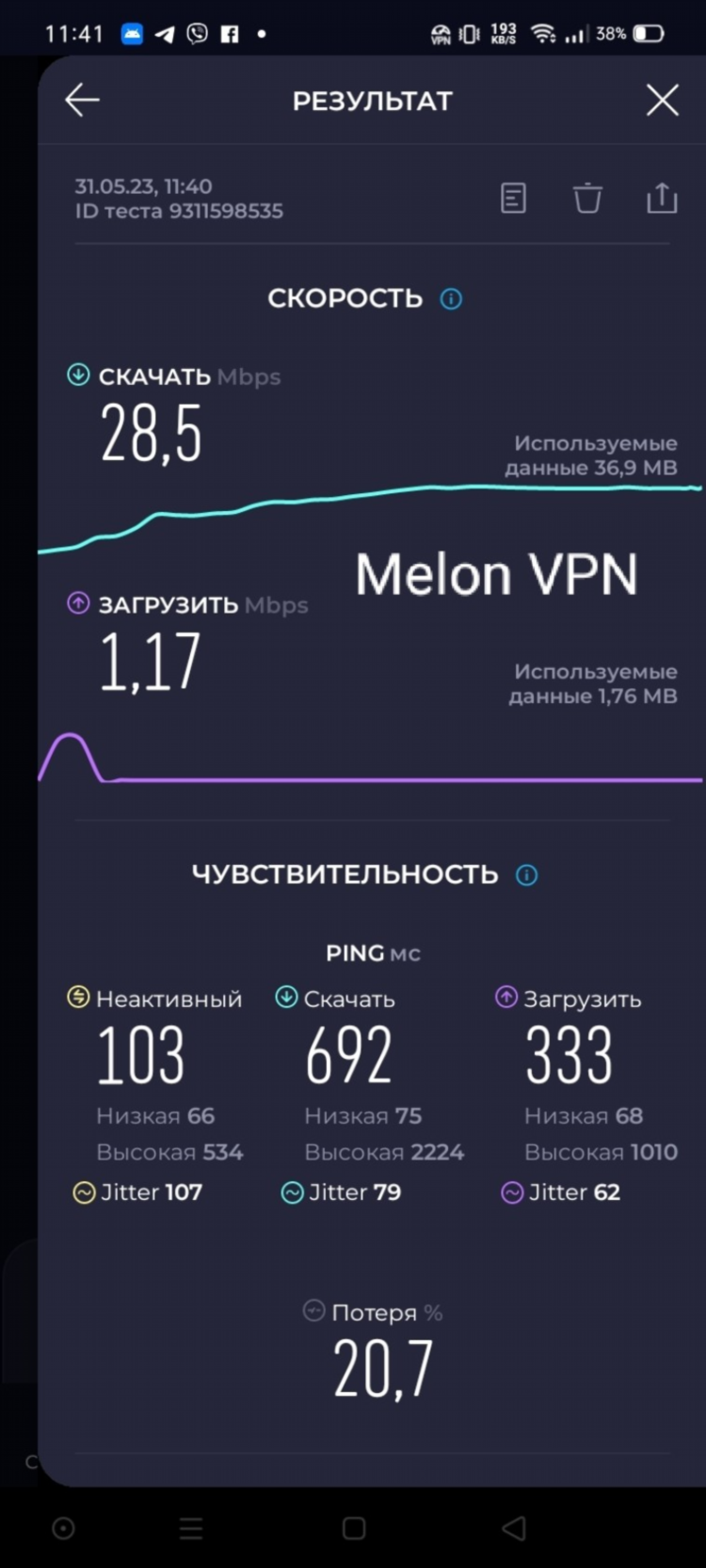 Топ 10 лучших впн