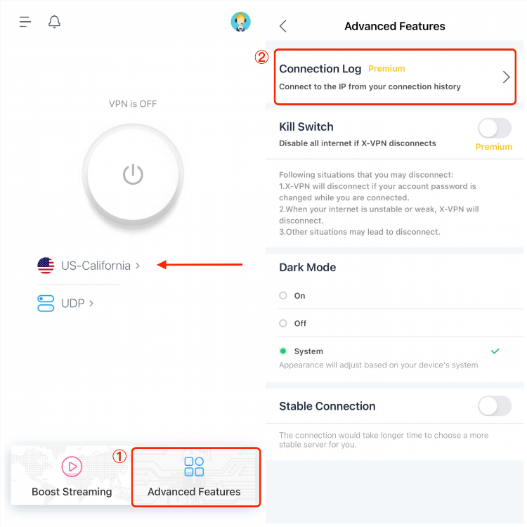 Услуги ip vpn