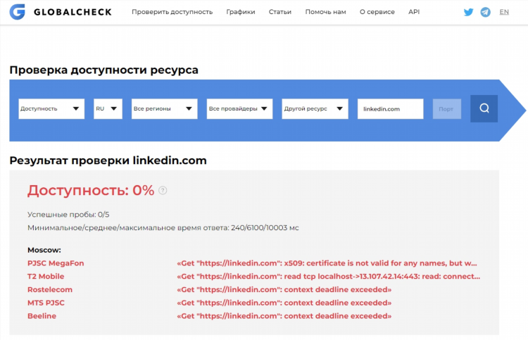 Установить расширение hola vpn для яндекс браузера