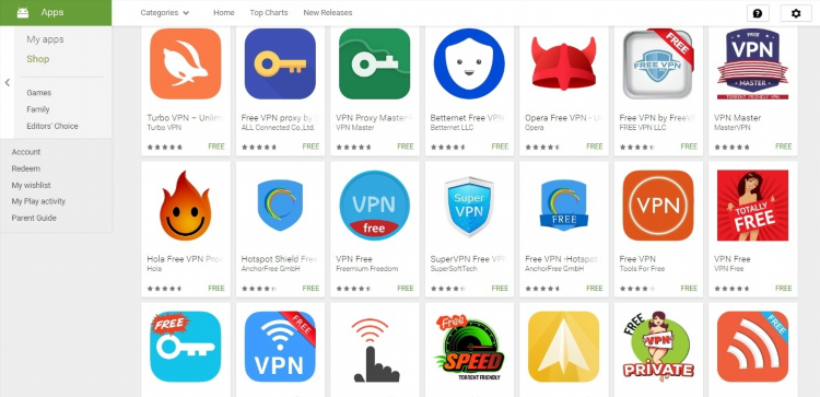 Возможности vpn