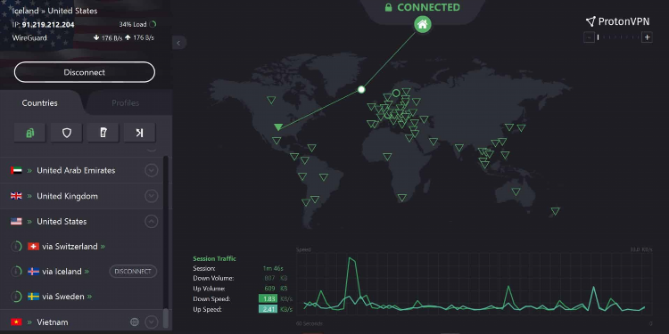 Vpn бесплатно proton