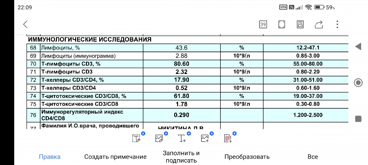 Впн ифу
