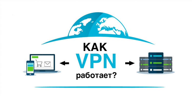 Vpn как выбрать