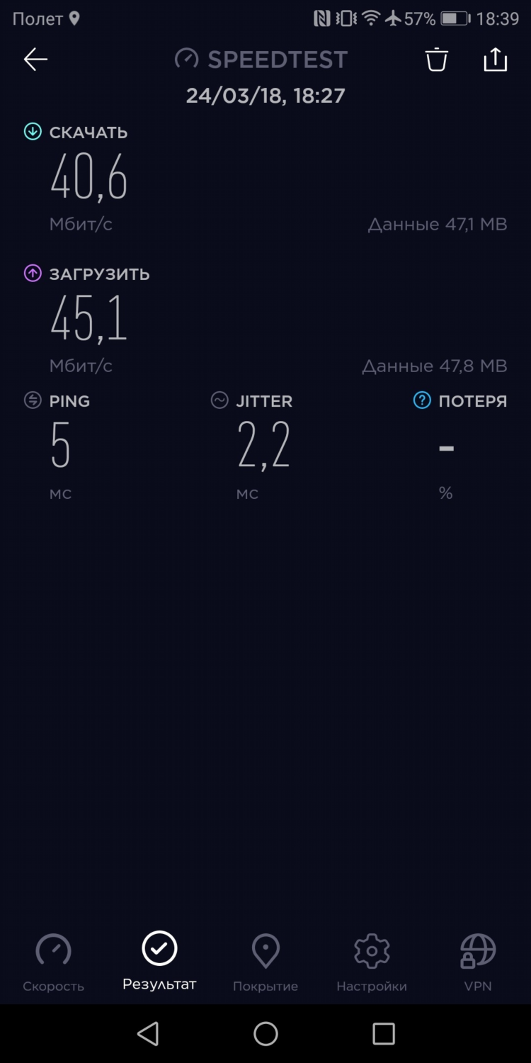 Vpn на 4pda