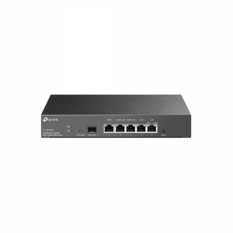 Vpn на роутер