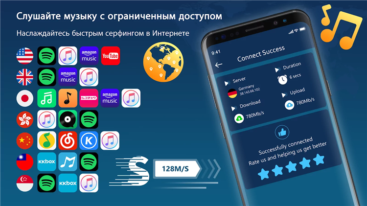 Впн с прокси