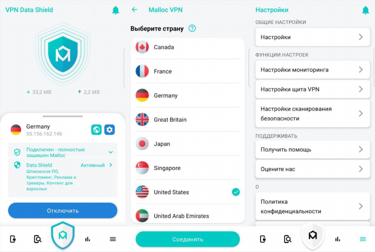 Впн телеграмм бот