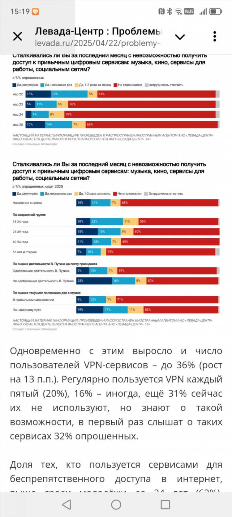 Впн в браузере расширение
