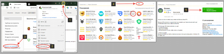 Yandex access vpn расширение