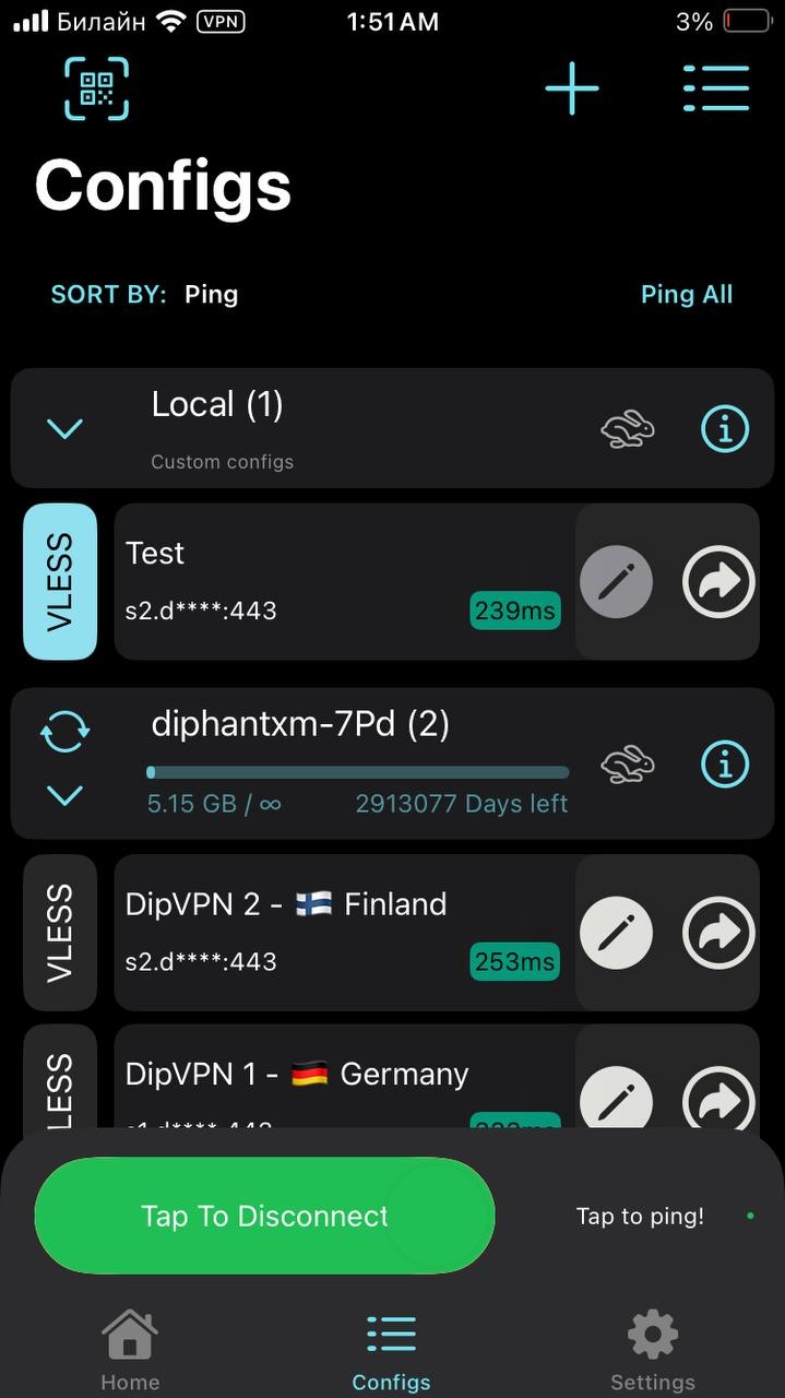 Зачем впн